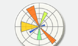 Featured image of post Matplotlib